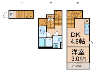 ミハス三軒茶屋Ⅳの物件間取画像